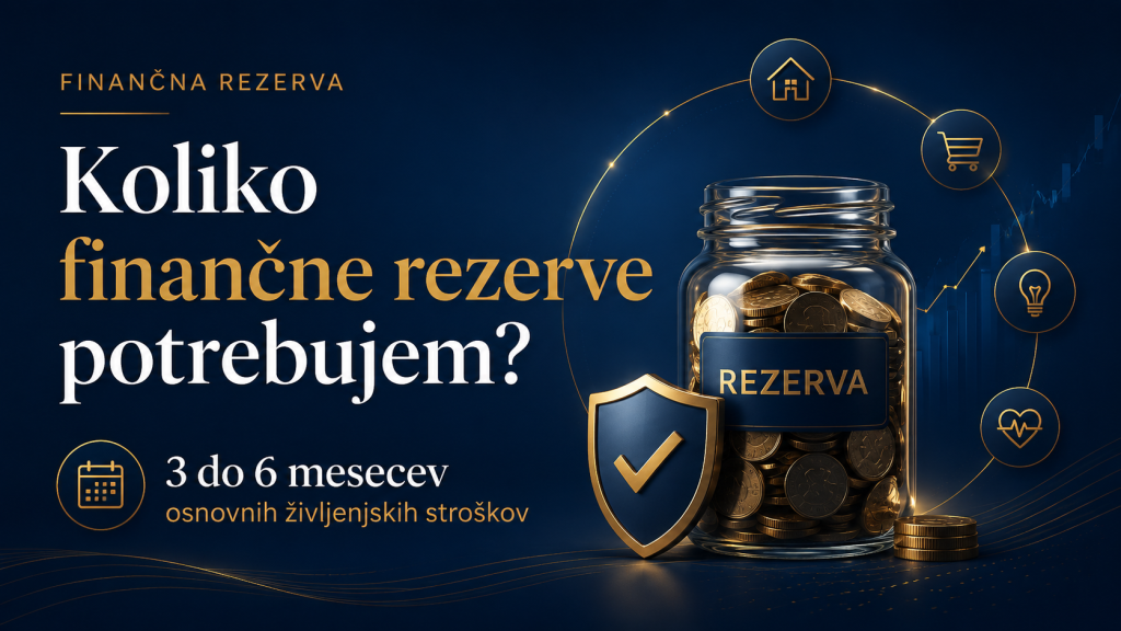 Koliko finančne rezerve potrebujem – PR Media